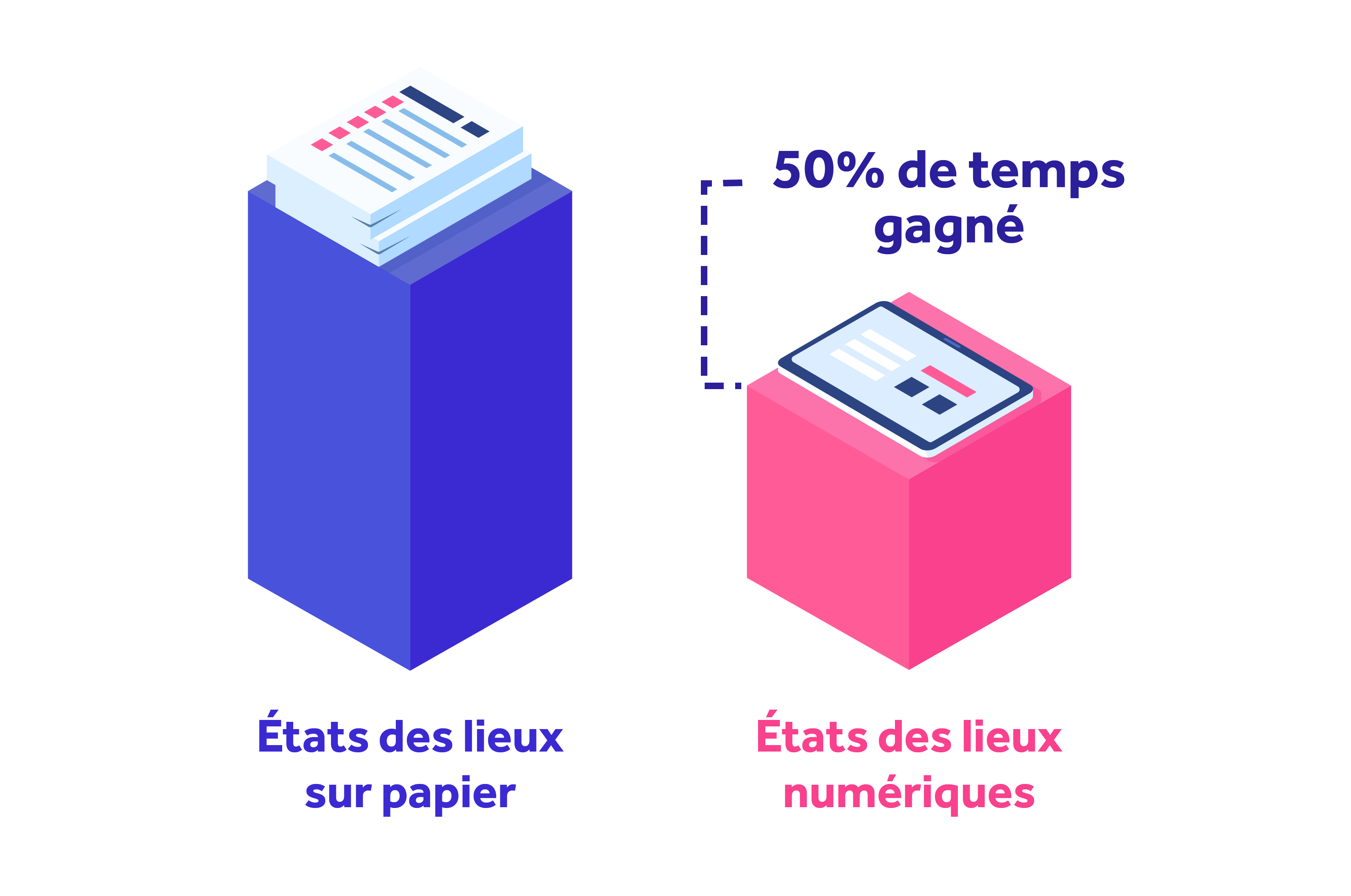 papier vs numerique